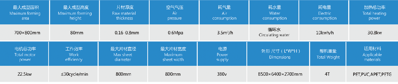 參數(shù).png